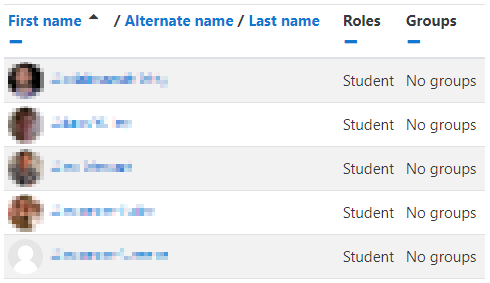 Anonymized participants list